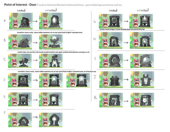 Jellyvale Checkpoint Concepting Round 1 Jellyvale Checkpoint Concepting Round 1