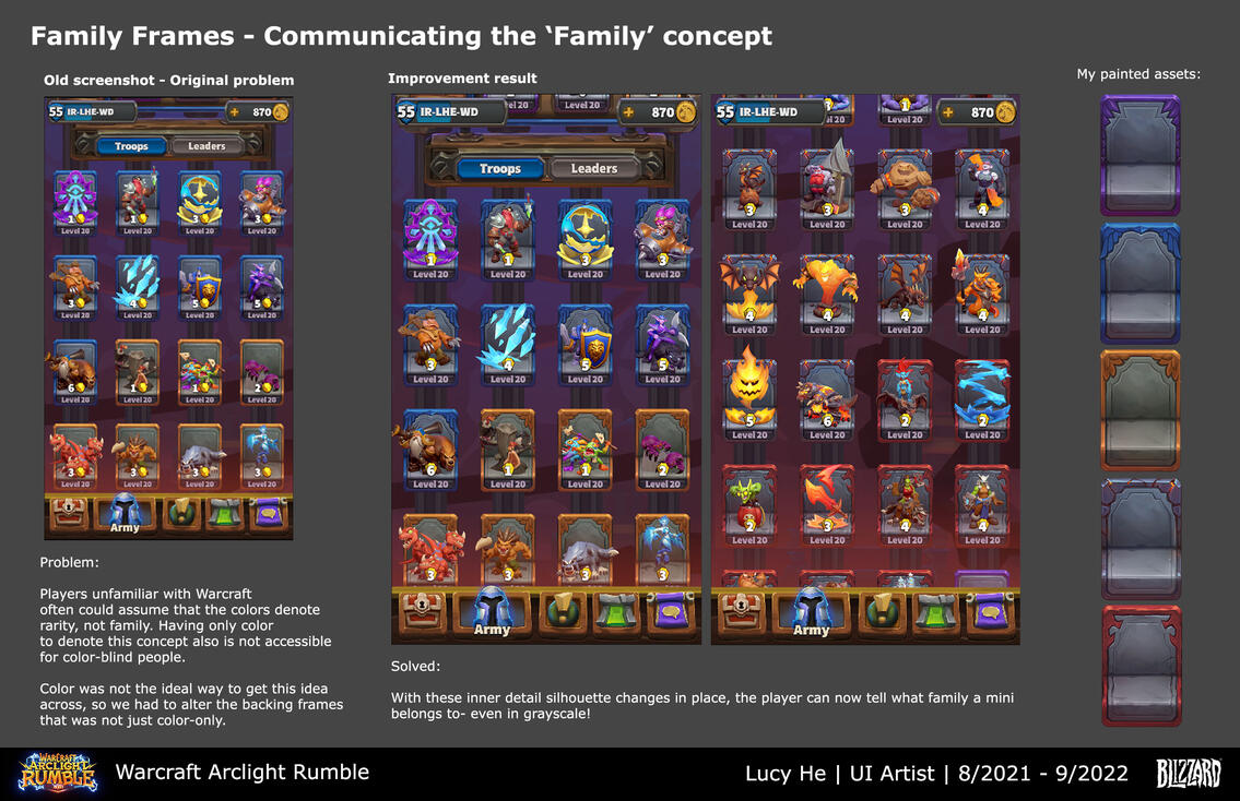 LucyHeBlizzWarcraftRumble_FamilyFrames LucyHeBlizzWarcraftRumble_FamilyFrames
