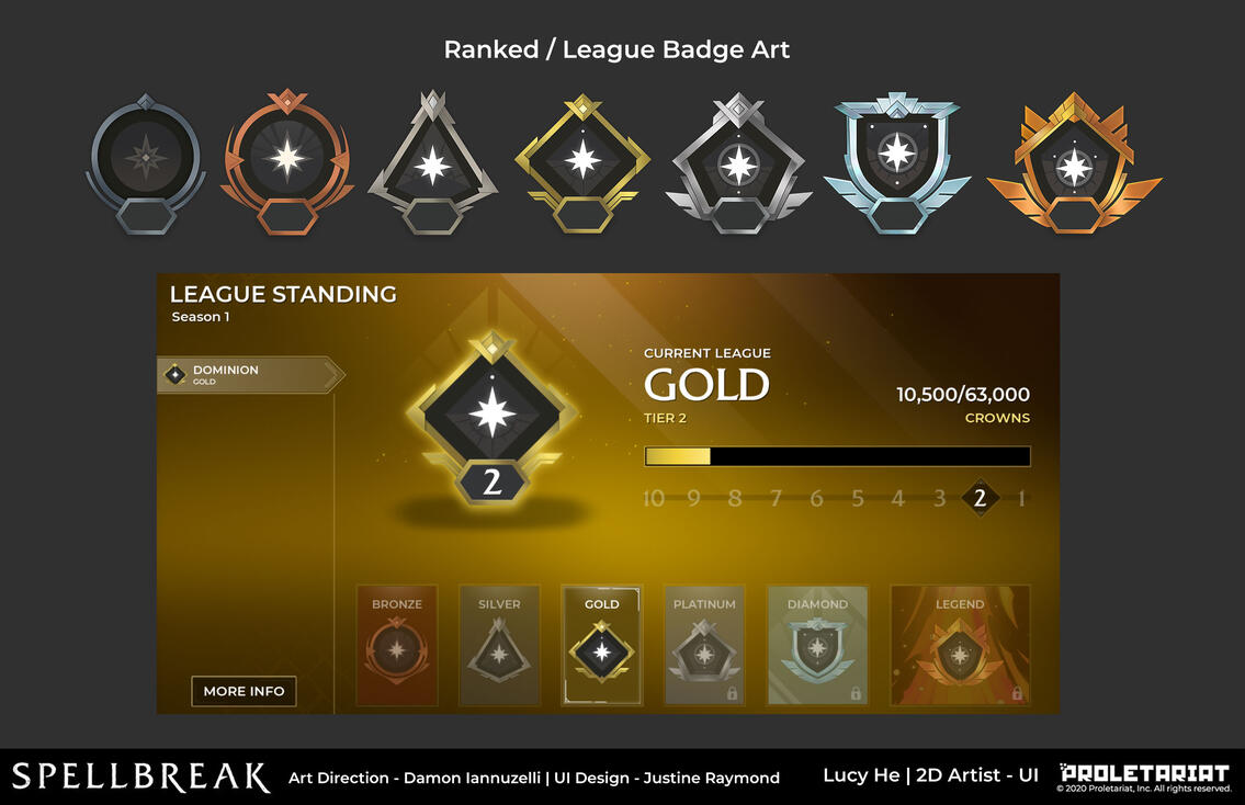 LucyHeProletariatRanked LucyHeProletariatRanked